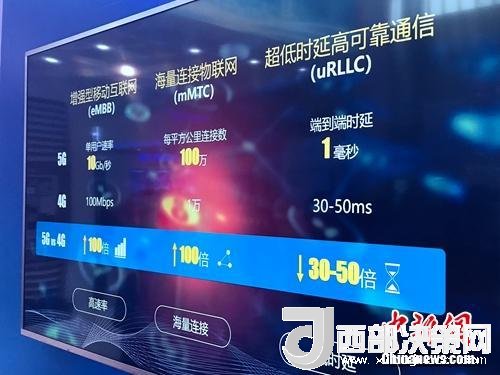 資料圖：5G的一些基本特點(diǎn)。<a target='_blank'  data-cke-saved-  >中新網(wǎng)</a> 吳濤 攝