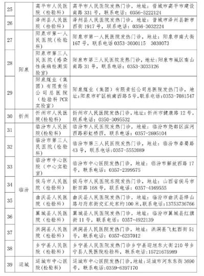 山西省衛(wèi)健委公布52家對(duì)社會(huì)開(kāi)放新冠病毒檢測(cè)機(jī)構(gòu)。山西省衛(wèi)健委官網(wǎng)截圖